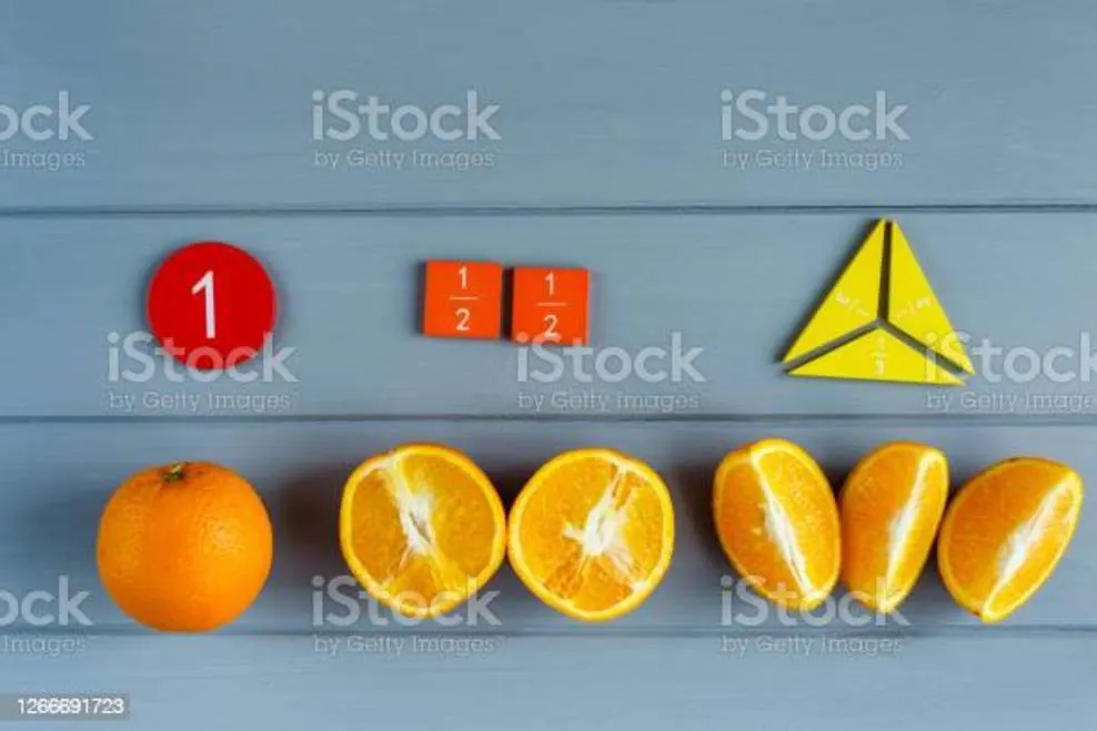 A photograph showing 1 orange as a whole, then cut in half to describe a fraction and then in 3 pieces 