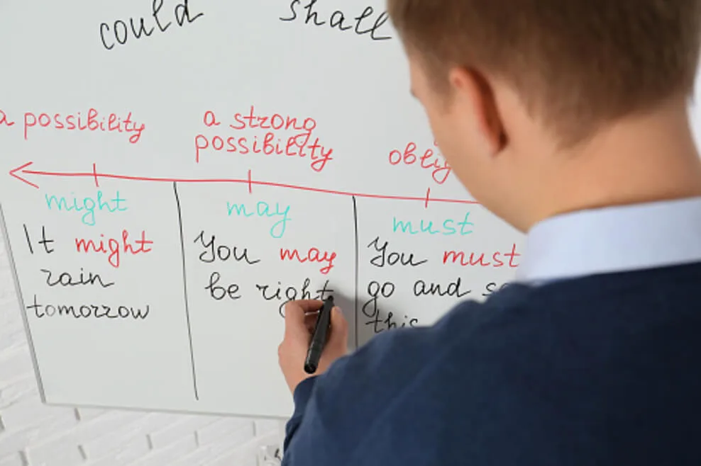 An English teacher teaching model verbs. A closeup of the whiteboard is shown in the picture.