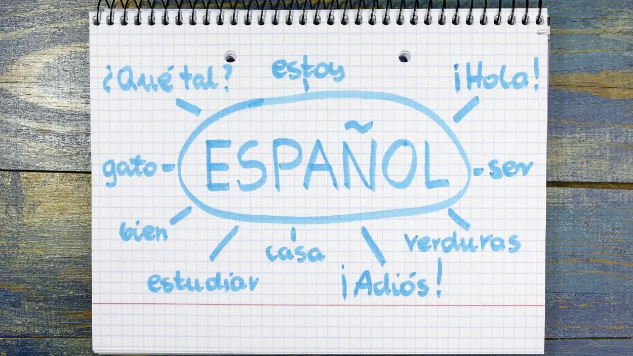 Spanish Words