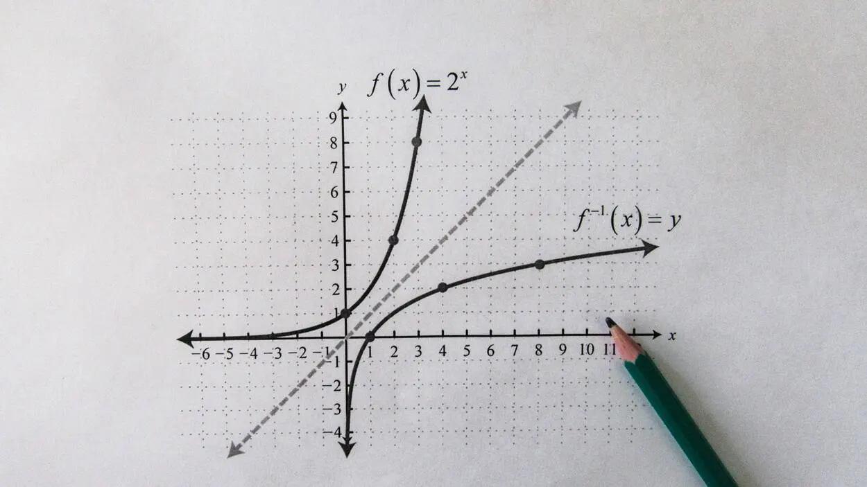 a graph on paper with a pencil on top of it