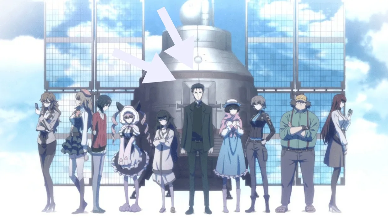 The characters of Steins Gate