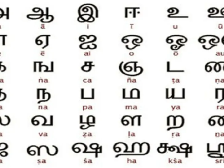 indian tamil language
