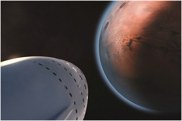 Mars: The planet of Martians