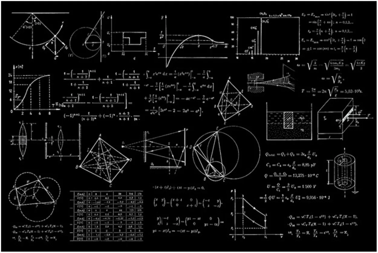 Shapes and Formulas of Mathematics