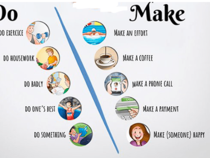 What’s The Difference Between “Make somebody do something” And “Making somebody do something”? (Learn English)